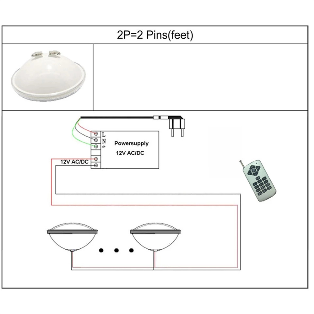 25W PAR56 RGB LED Swimming Poo - đánh giá và giá Xy Spa & Wellness George Town