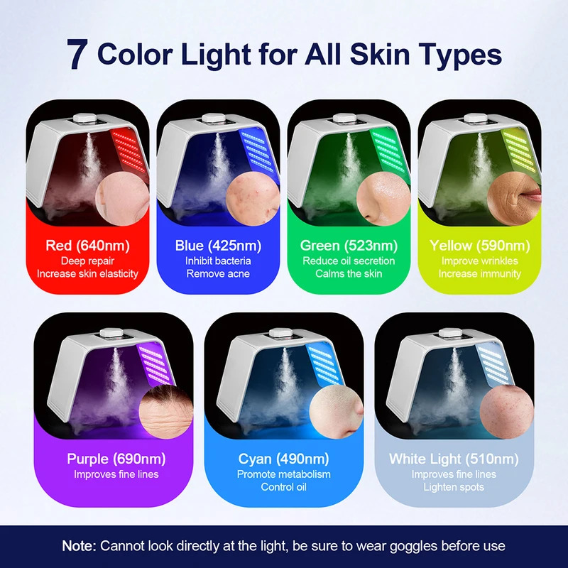 7 Colors LED Photon Beauty Mas - đánh giá và giá Spa & Wellness Komplex Bristol Royal * * * *