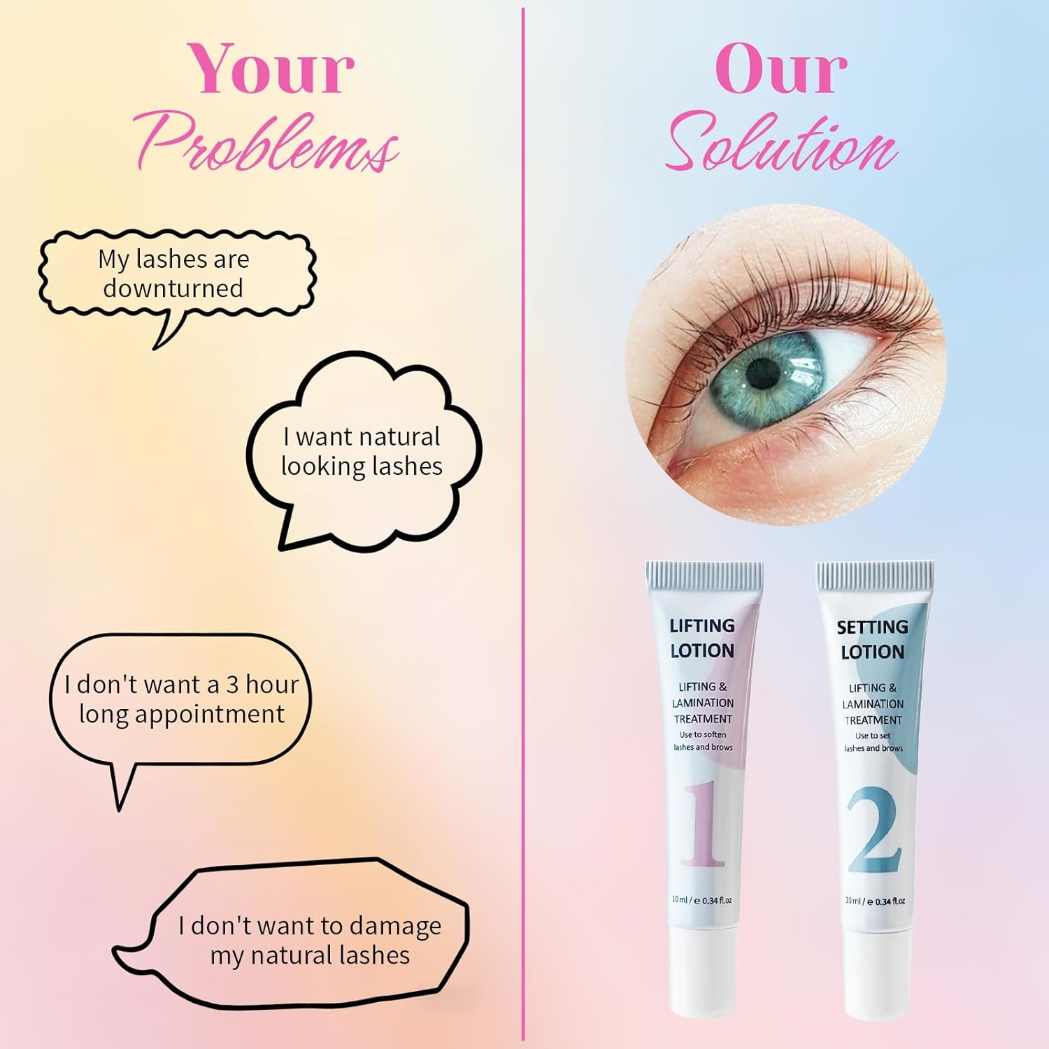 LOMANSA 10ml Fix Perming Tube  - đánh giá và giá Lash Lift Kit