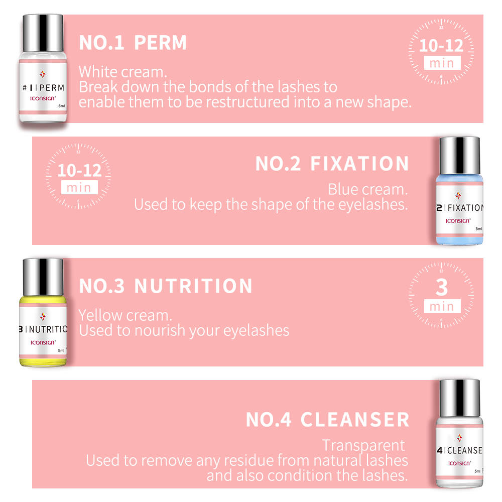 ICONSIGN Lash Lift Kit Keratin - đánh giá và giá Lash Lift Kit