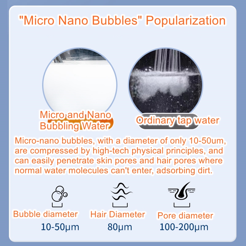 Micro nano bubble milk bath ma - đánh giá và giá W Spa & Wellness