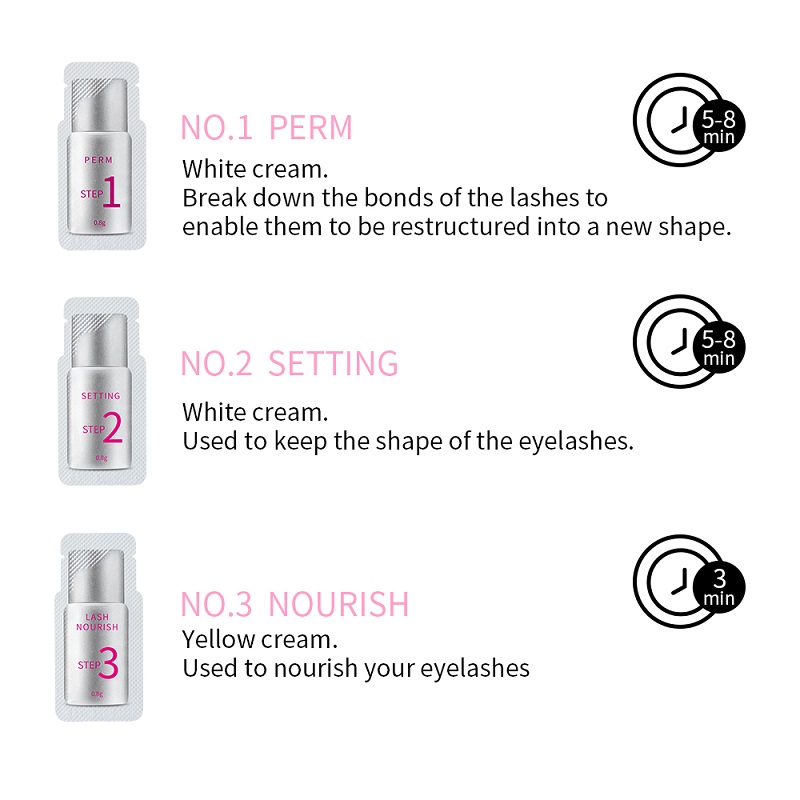 10 Cái/lô Làn Mi Nâng Bộ Số 1  - đánh giá và giá Lash Lift Kit